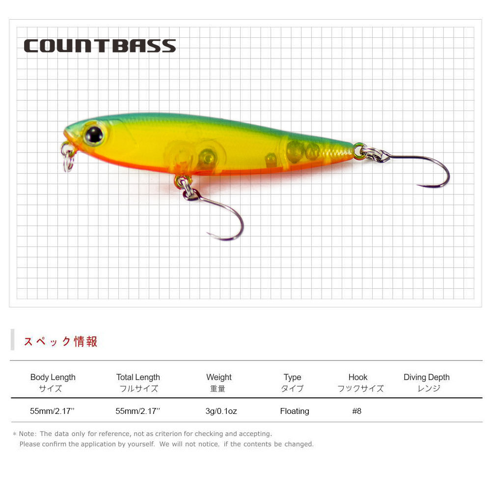 COUNTBASS Wobbler Topwater 55m - Fishing Lure Topwater review and price